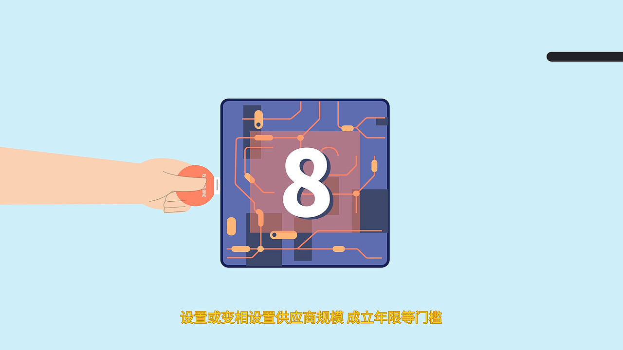 优化营销环境九项禁令（图ZMjA2MzEwNDM2） - Motion Graphic - 站酷设计师Cweiwei原创素材 - 站酷ZCOOL