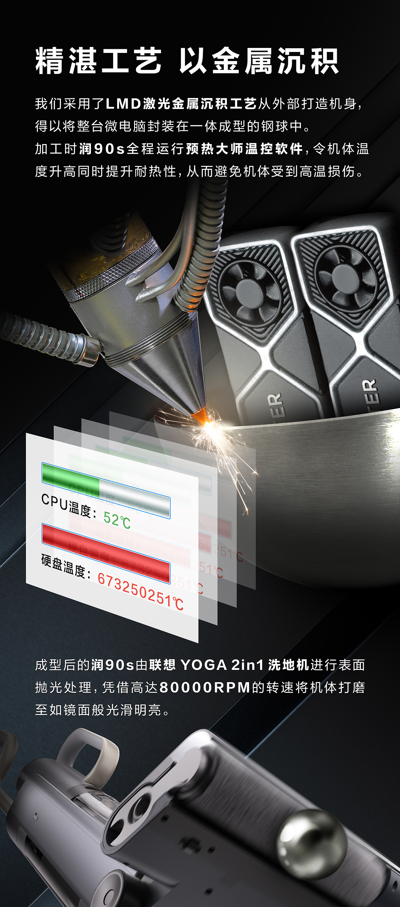 联想2022愚人节创意海报《润90s》