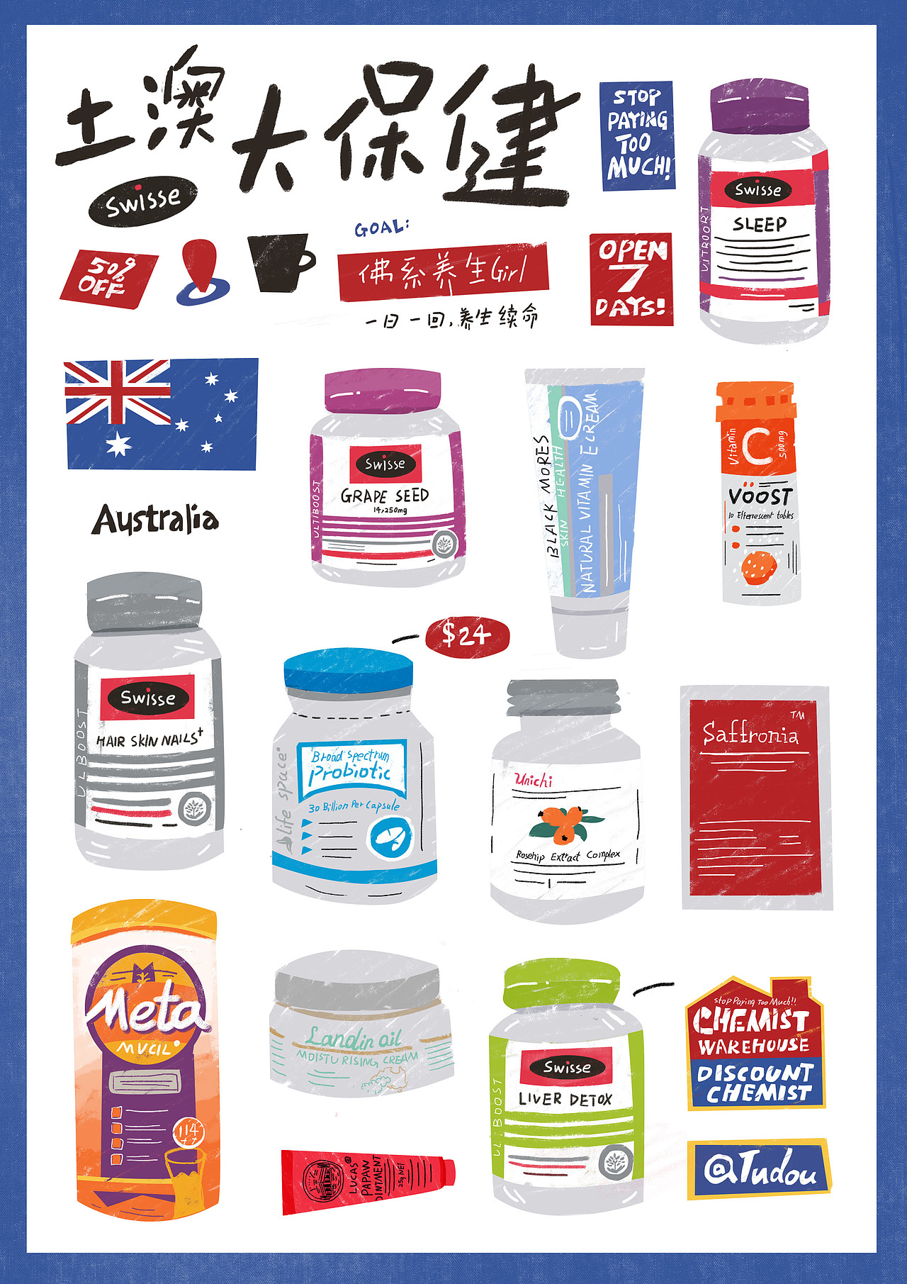 澳洲大保健(鉴)小百科 —— 海报