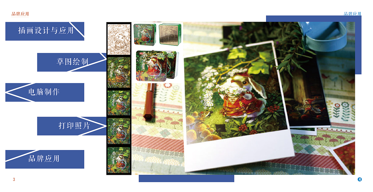 画册设计（图ZOTUxMzk4MjA=） - 书籍/画册 - 站酷设计师IDEA_矮低鹅原创素材 - 站酷ZCOOL