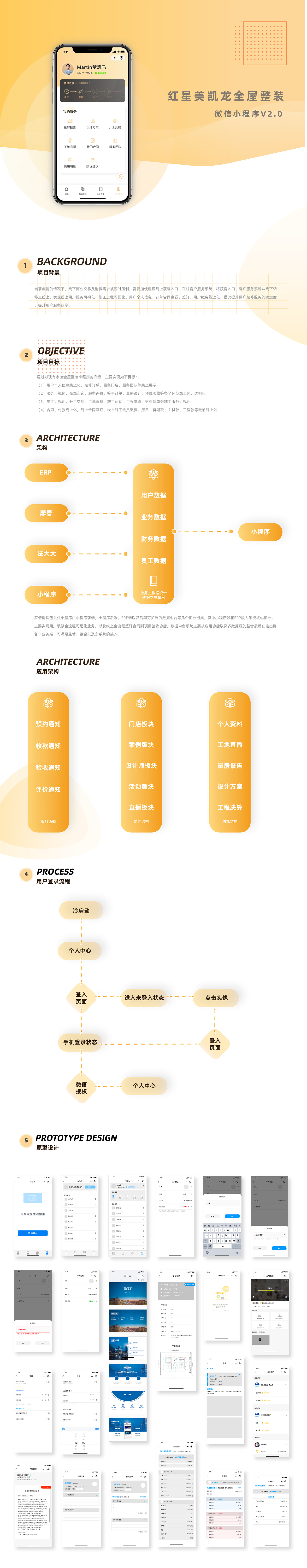 拎包入住小程序（图ZMjI0MDEzOTEy） - APP界面 - 站酷设计师Molly_jiang原创素材 - 站酷ZCOOL