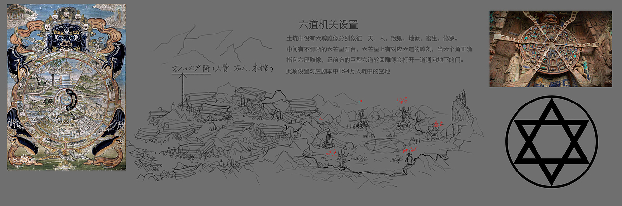 筹备《盗墓笔记第二季》初期画的一些草稿（图ZMjQwNTUzMDc2） - 设定/分镜 - 站酷设计师续水流大师兄原创素材 - 站酷ZCOOL