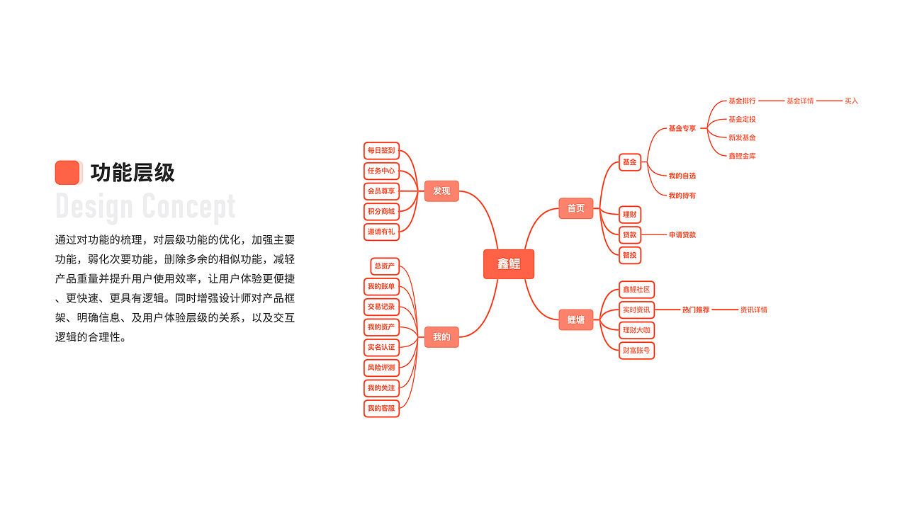 2019 | 个人作品集