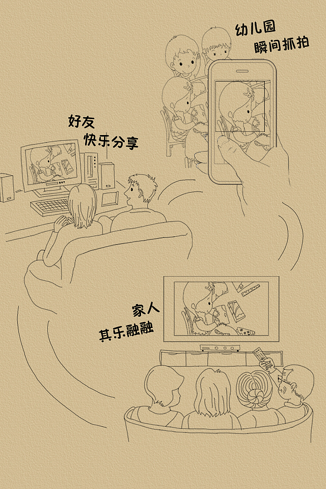 2014年整理（图ZMTg2NDE5ODA=） - 其他UI - 站酷设计师lyt0618原创素材 - 站酷ZCOOL