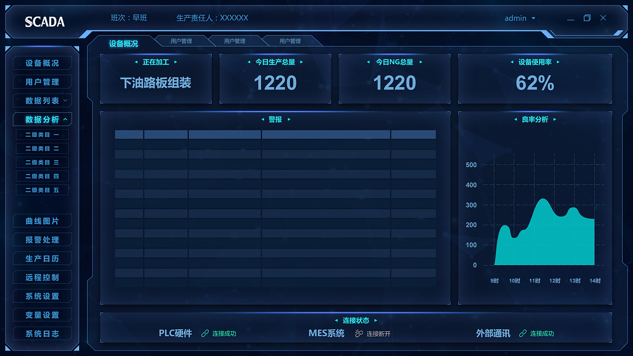 ui设计师 8月份为客户做的一个设计稿 原创  -  ui  -  软件界面