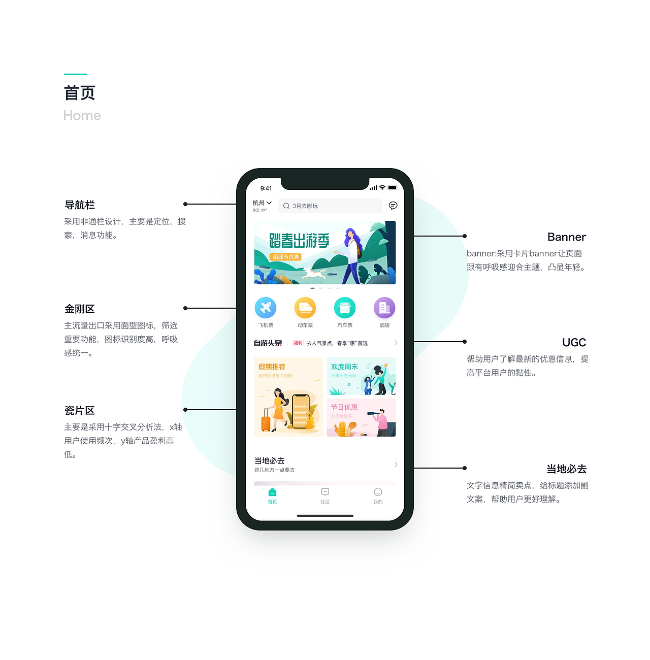 自游APP 旅游产品设计稿（图ZMTYwODE1NjQ0） - APP界面 - 站酷设计师Z51014595原创素材 - 站酷ZCOOL