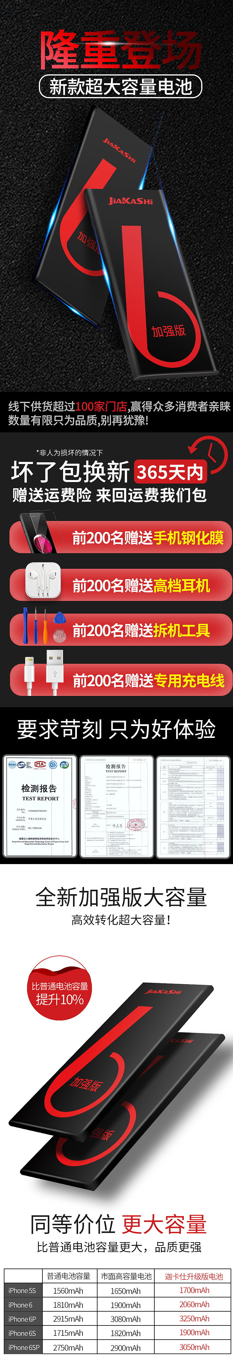 苹果电池详情页