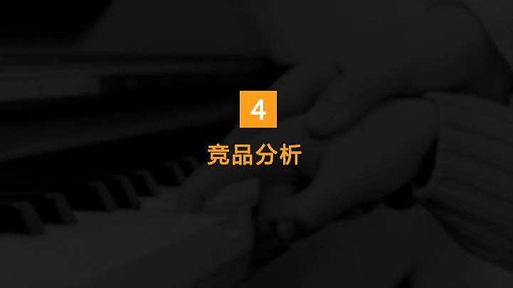 学得快PPT部分模板