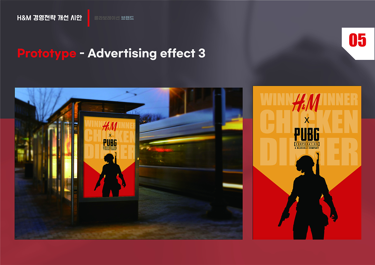 H&M经营战略分析和改善