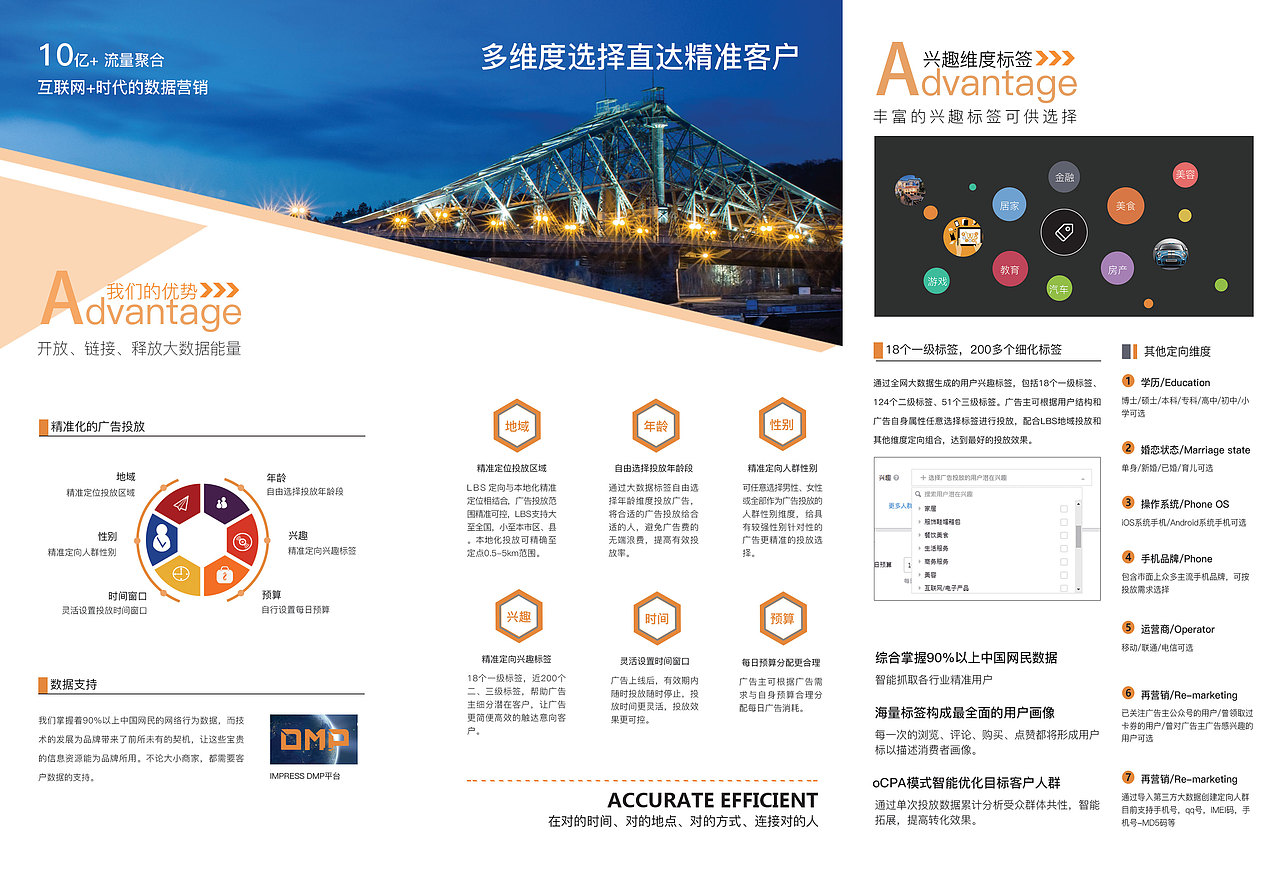 微众互动产品介绍 三折页设计（图ZMTI5NzUwODg4） - 宣传物料 - 站酷设计师DoubleQ0703原创素材 - 站酷ZCOOL