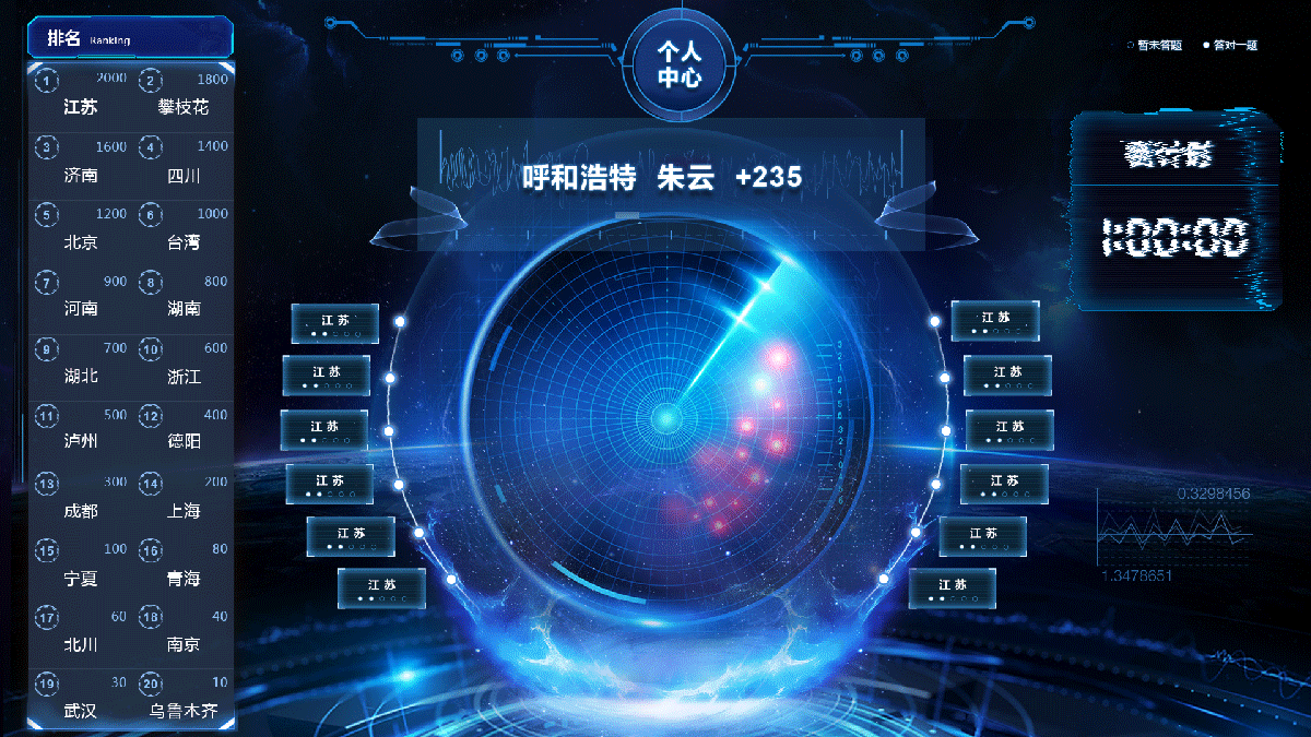 Astronaut（图ZODY2ODAyMTY=） - 运营设计 - 站酷设计师余一_Aaron原创素材 - 站酷ZCOOL