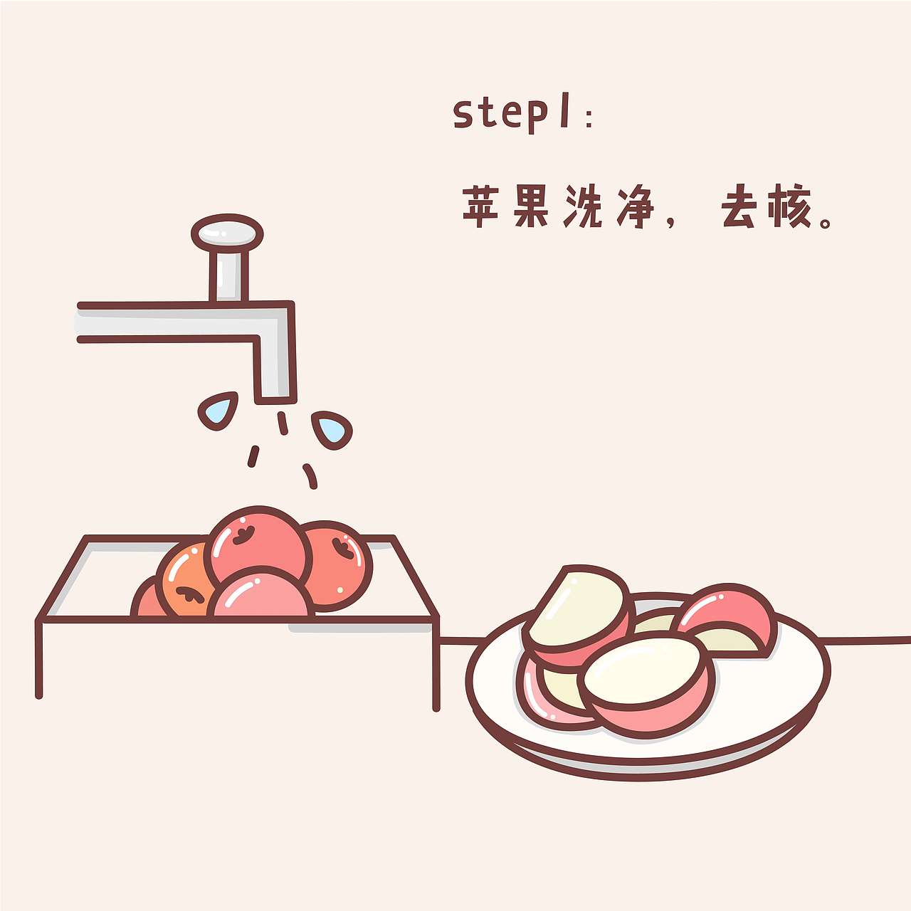 溜溜教你自制果丹皮（图ZMTEyNTI4OTM2） - 创作习作 - 站酷设计师溜溜鸭原创素材 - 站酷ZCOOL