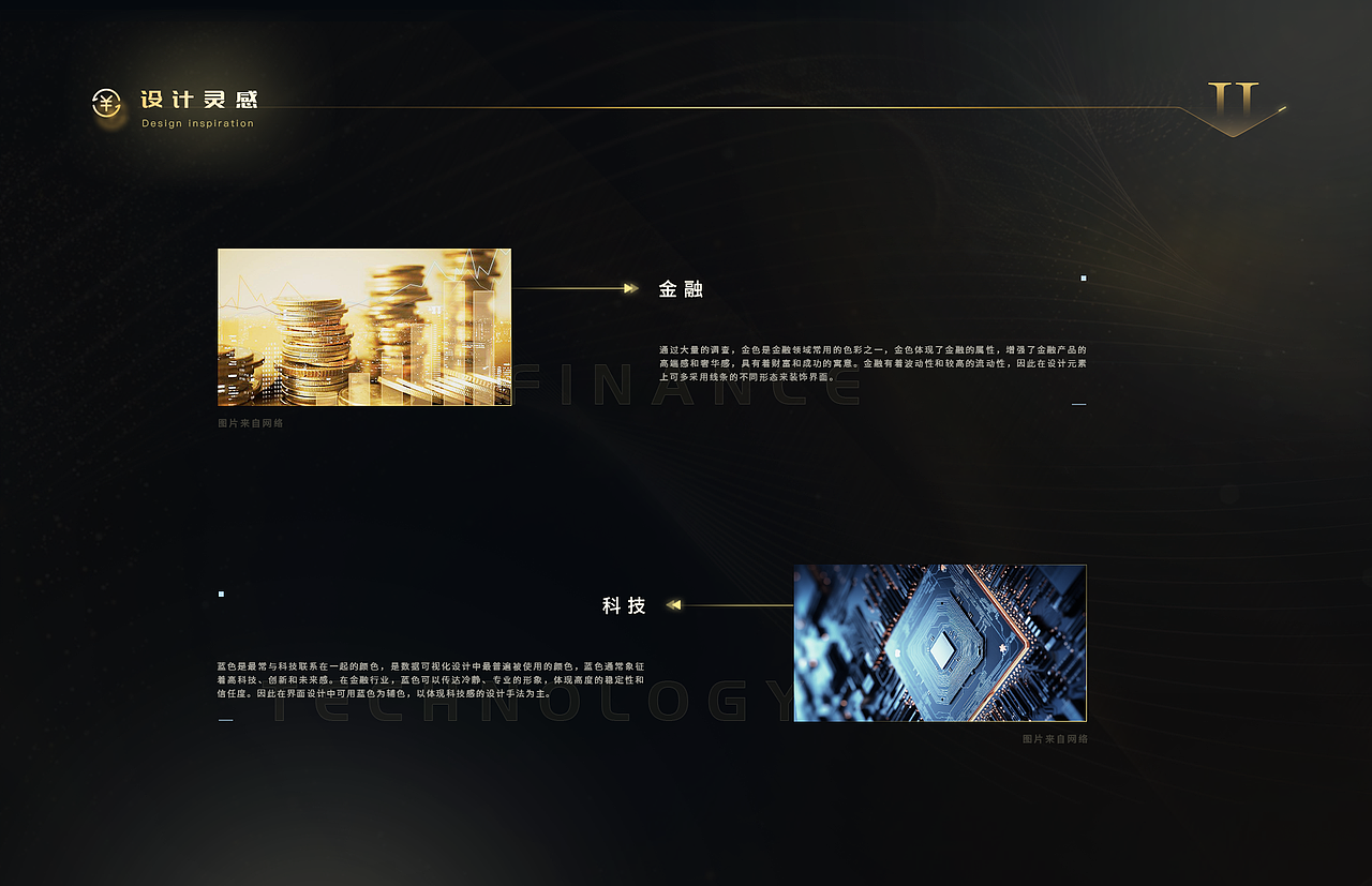 数据可视化设计 | 智慧金融数据可视化