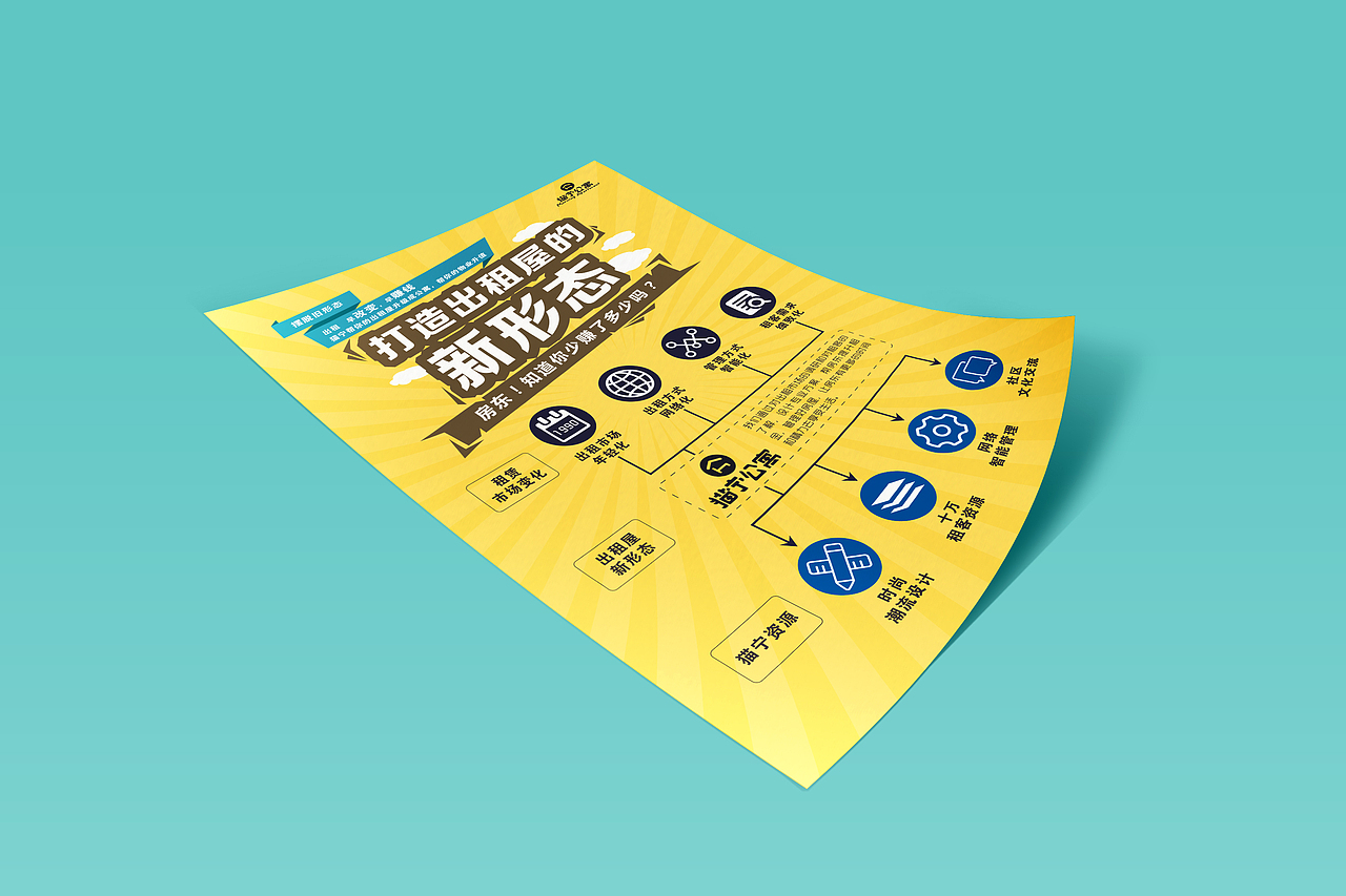 猫宁公寓推广海报设计（图ZOTMwMjYwMjQ=） - 海报 - 站酷设计师温宏山原创素材 - 站酷ZCOOL