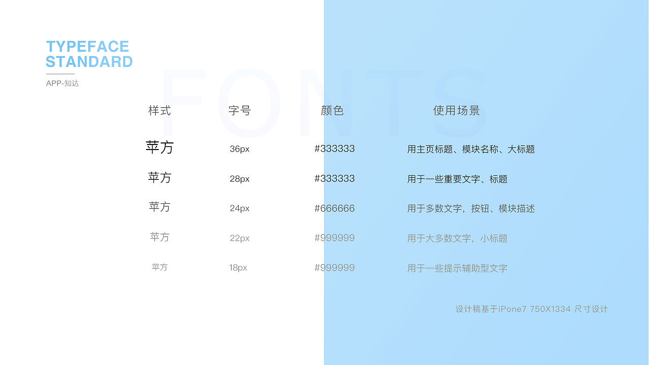 作品集（图ZMTc3NzkwNDEy） - APP界面 - 站酷设计师汤智源原创素材 - 站酷ZCOOL