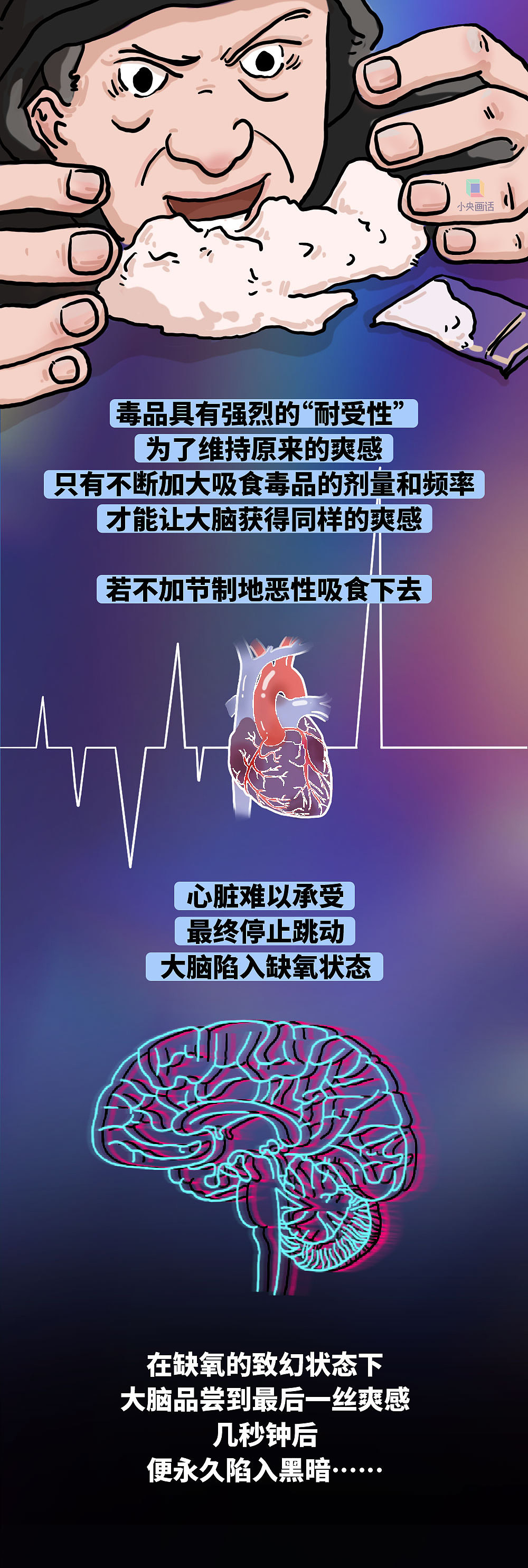 【公众号条漫】戒不了毒的人，是意志力不够强吗？（图ZMzczMDIxODI4） - 商业插画 - 站酷设计师Mli花儿原创素材 - 站酷ZCOOL
