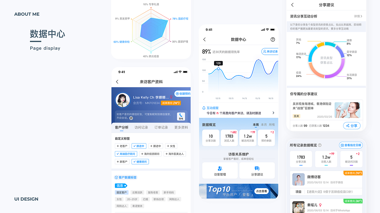 SAAS-2.0（图ZMjY1NzQwMjgw） - APP界面 - 站酷设计师ywyi原创素材 - 站酷ZCOOL