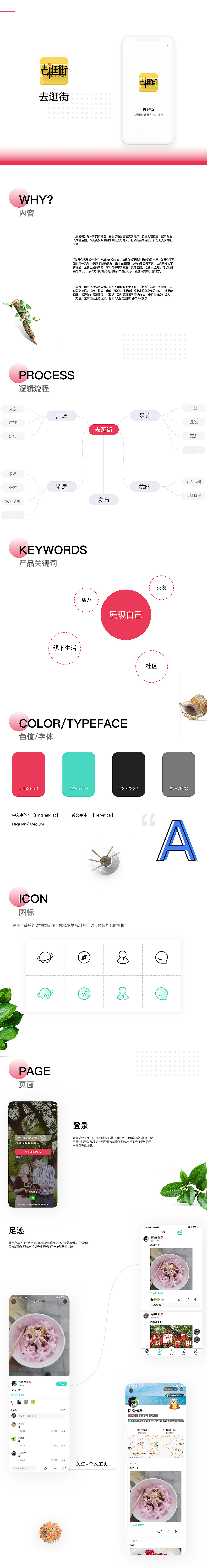 地图交友（图ZMjczMDUyMzU2） - APP界面 - 站酷设计师寓一原创素材 - 站酷ZCOOL