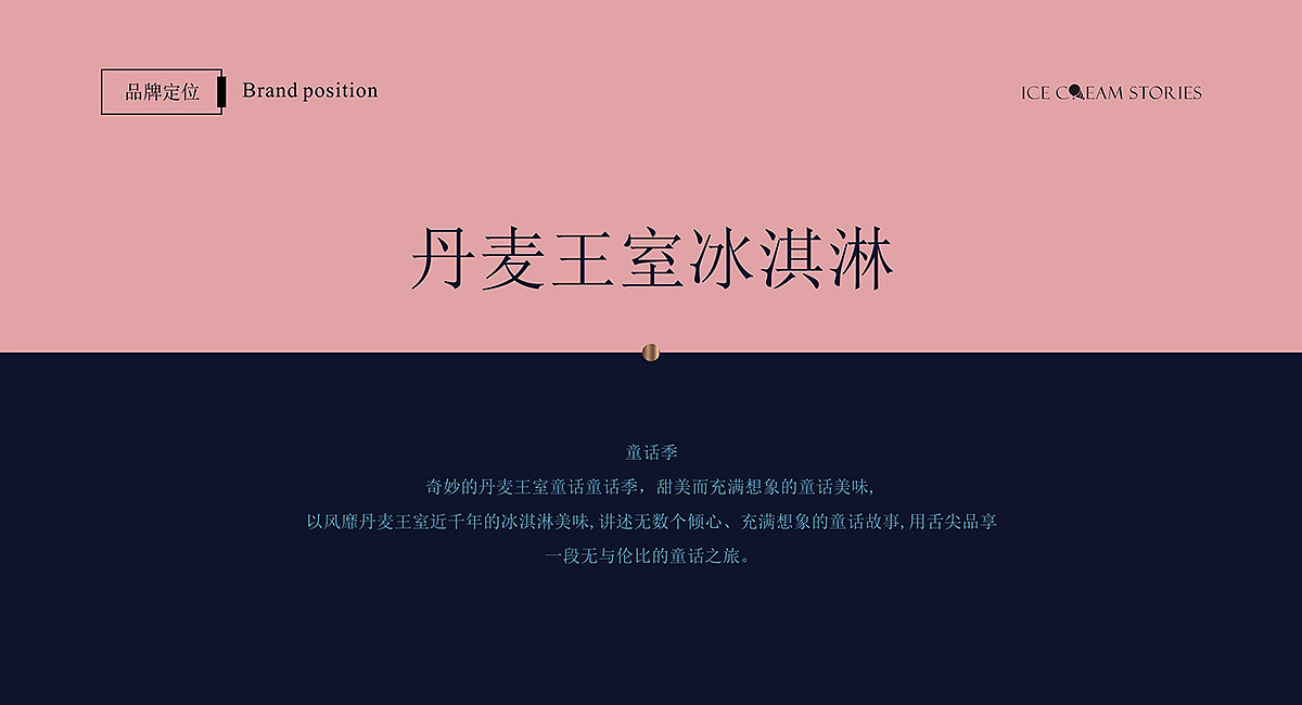 童话季-全国连锁品牌创建-品牌全案策划