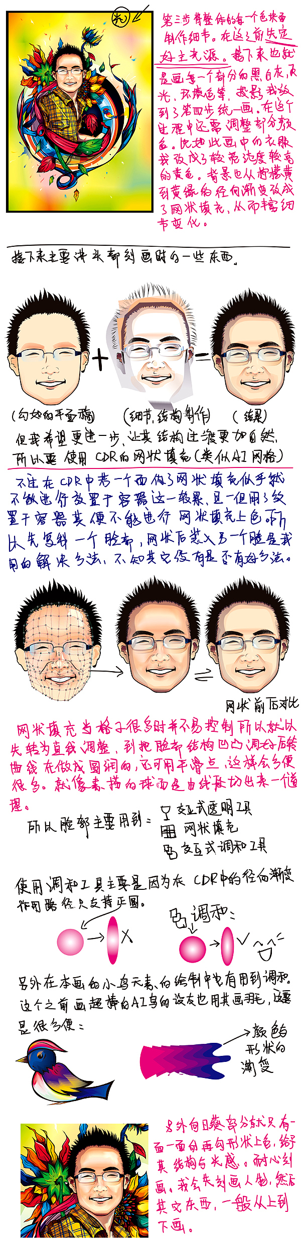 【CDR伪教程】种在向日葵里的男孩偏写实人物插画过程（图ZMTA4OTgwNTI=） - 创作习作 - 站酷设计师chapel陈原创素材 - 站酷ZCOOL