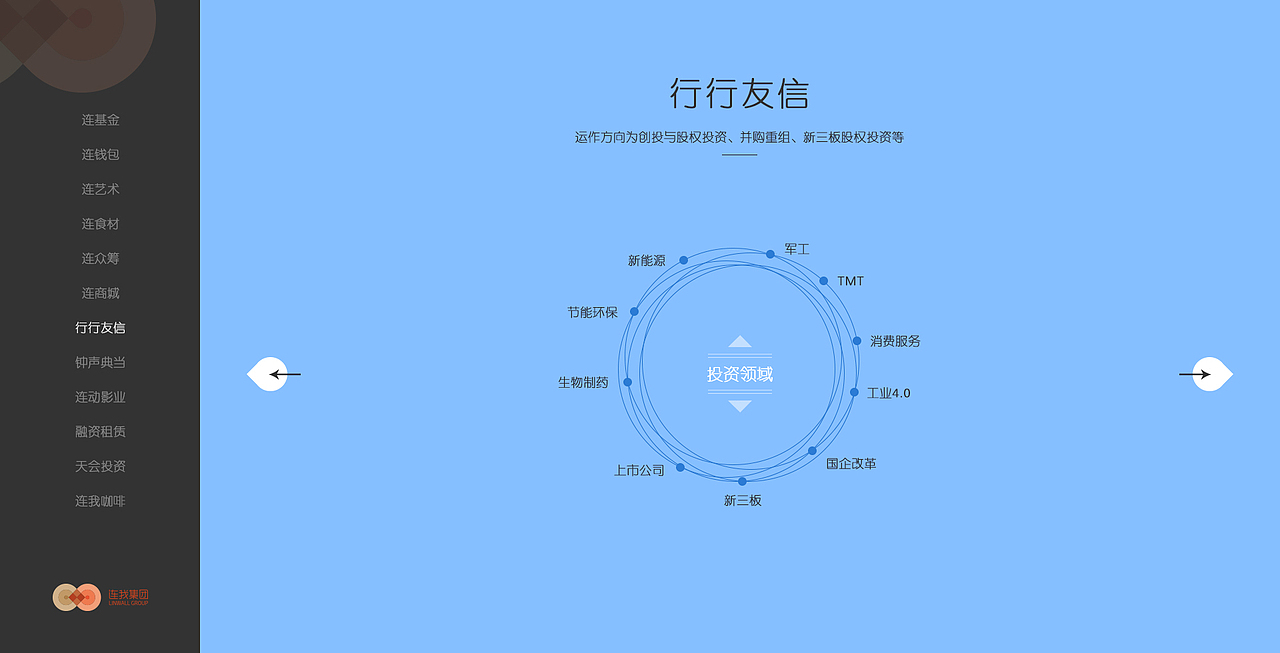 业务板块划分单页_金融类企业站（图ZNTEwNzYzNDQ=） - 企业官网 - 站酷设计师大耳朵兔兔_原创素材 - 站酷ZCOOL