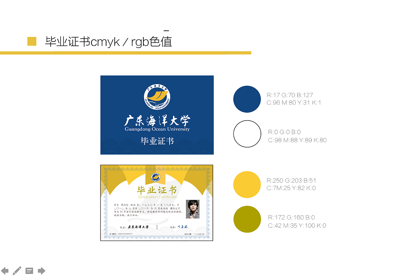 毕业证书设计/ppt设计