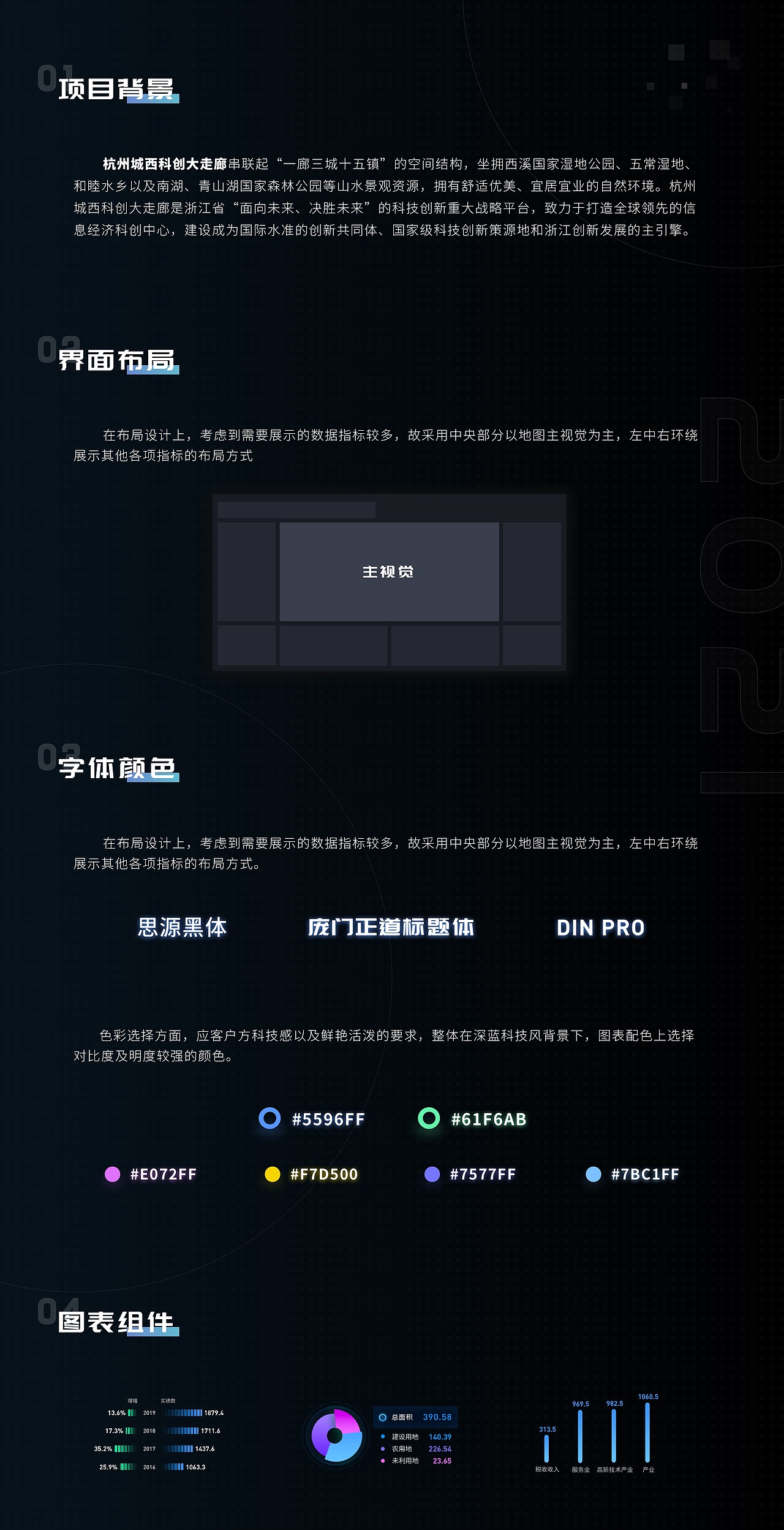 城市空间数字化治理-城市科创大走廊试点场景