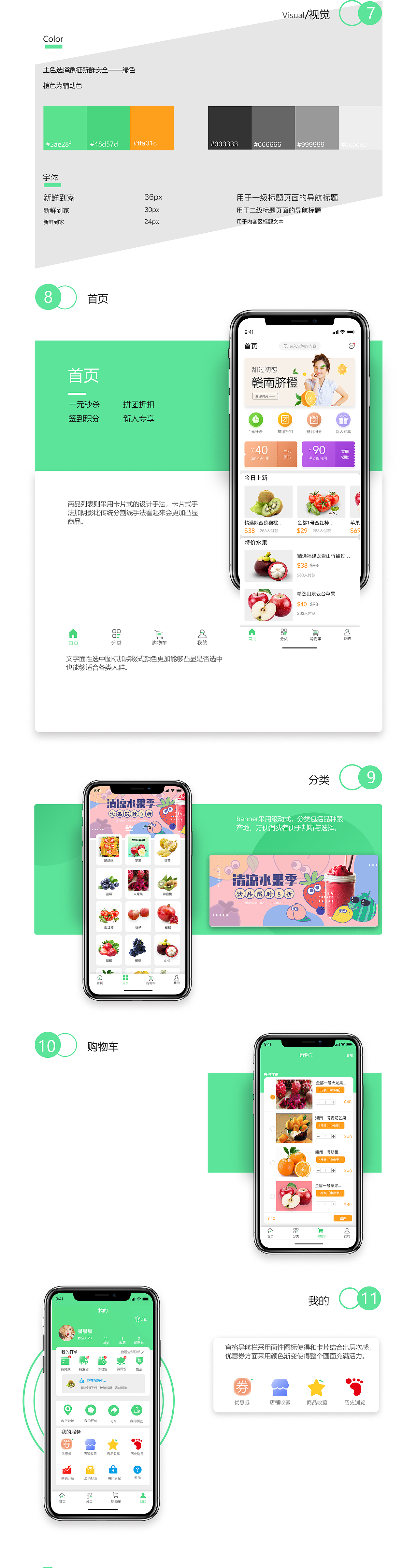 鲜掌门APP（图ZMjA5NTk0ODg0） - APP界面 - 站酷设计师不叮原创素材 - 站酷ZCOOL