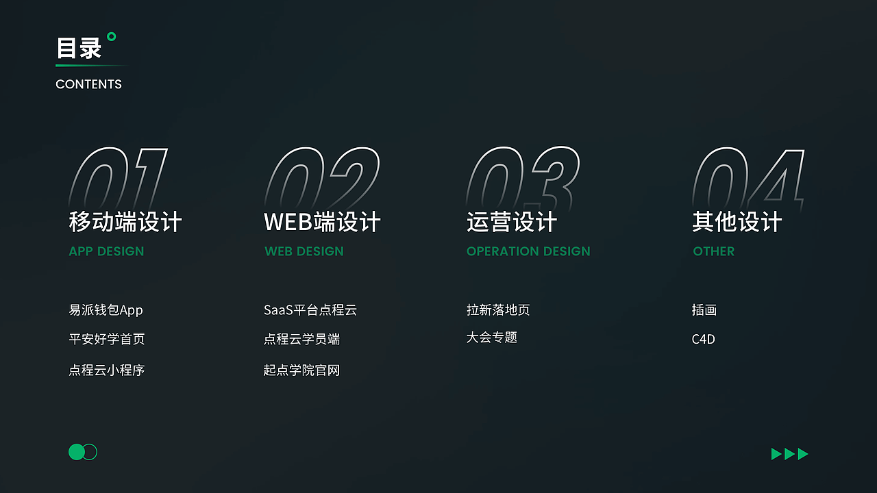 2021作品集（图ZMjY3MzA1MDQ0） - APP界面 - 站酷设计师Ina小太阳原创素材 - 站酷ZCOOL