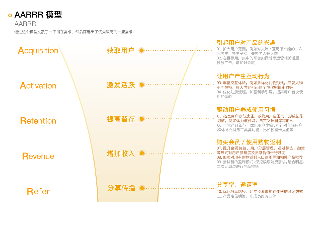 我的作品集（图ZMjAyODMwMjEy） - 其他工业/产品 - 站酷设计师Z16229545原创素材 - 站酷ZCOOL