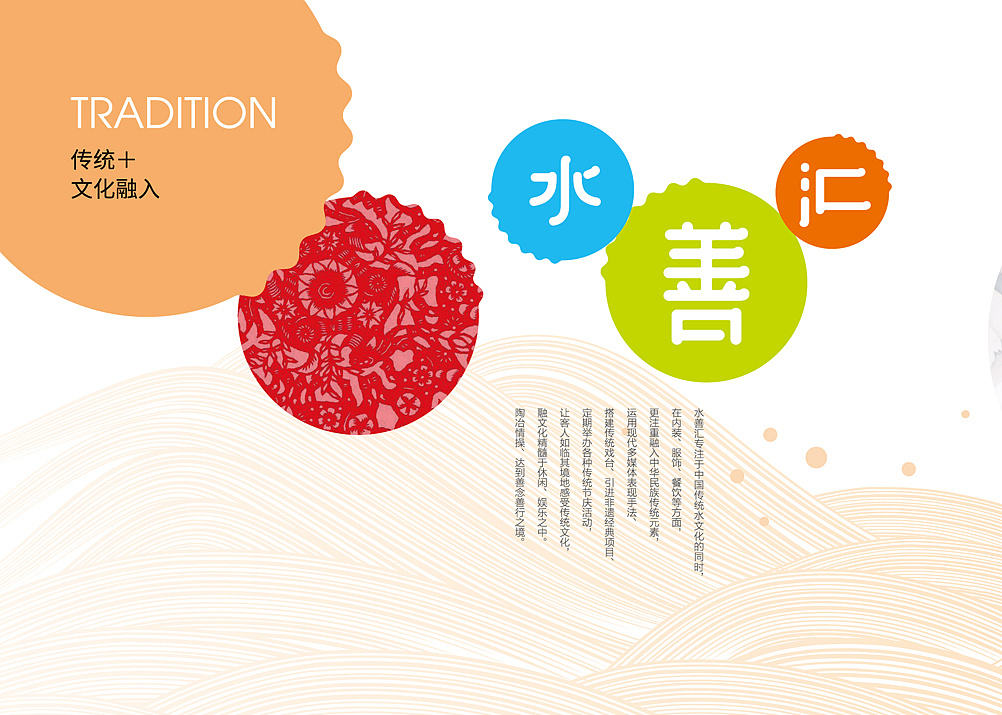 沈阳水善汇 SPA 温泉会馆整体品牌策划,品牌设