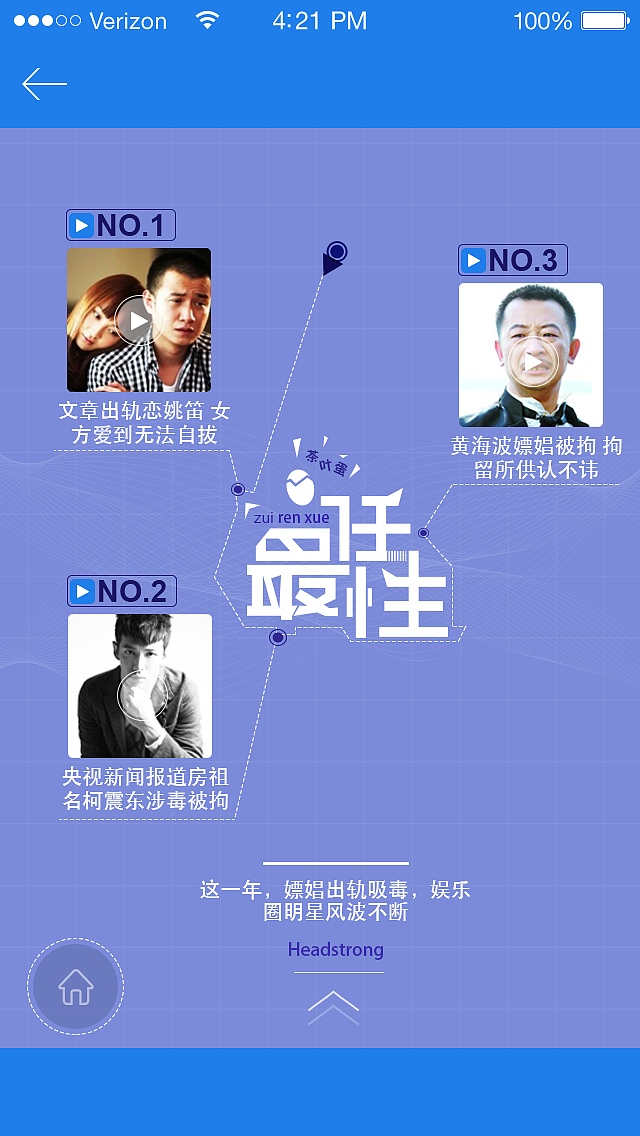视频年终盘点h5页面设计（图ZMjYyMTQyMzI=） - APP界面 - 站酷设计师yampshit原创素材 - 站酷ZCOOL