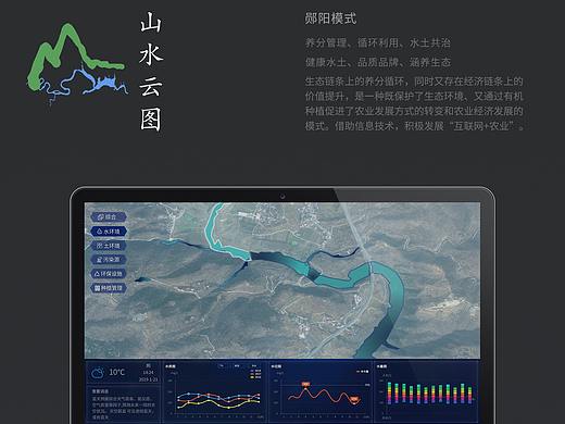 水土共治（个人主页-ZMzQ0MDEwNjA=） - 移动端网页 - 站酷设计师二妹子0原创素材 - 站酷ZCOOL