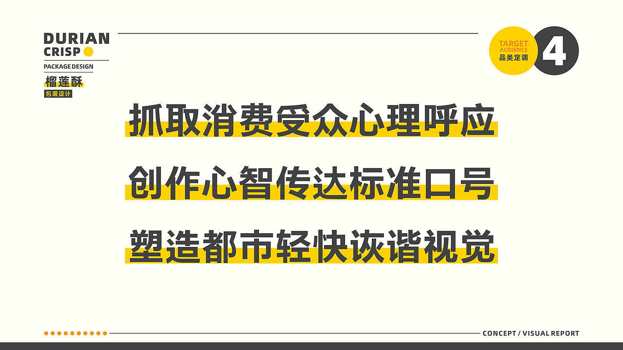 所喜作品:阿莲榴莲酥