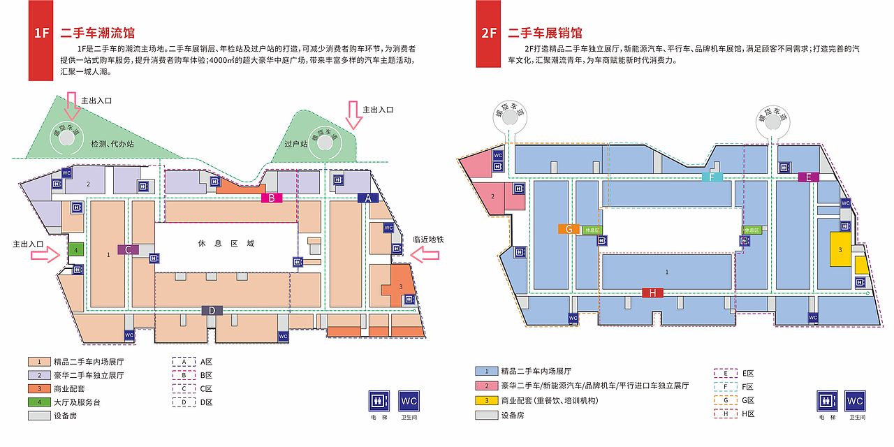 商场业态手册（图ZMjcwNTc5NTA4） - 宣传物料 - 站酷设计师Fionawf原创素材 - 站酷ZCOOL