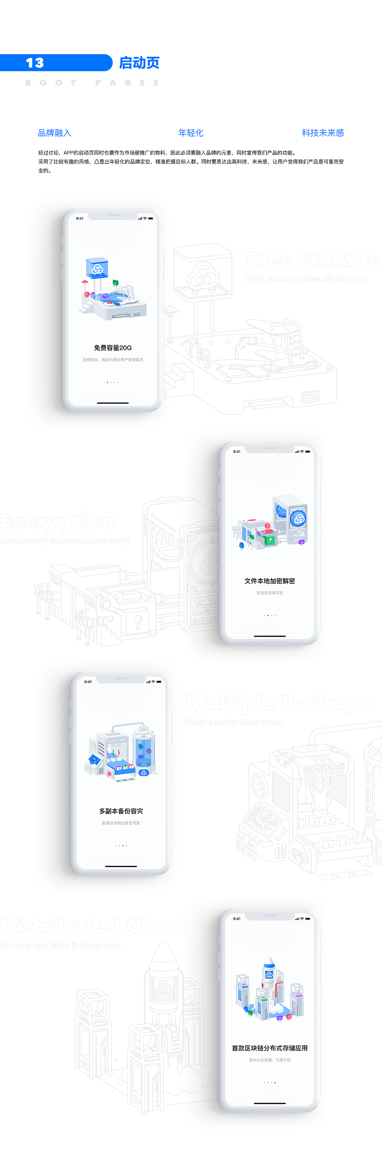 项目复盘-分布式云盘BitDisk