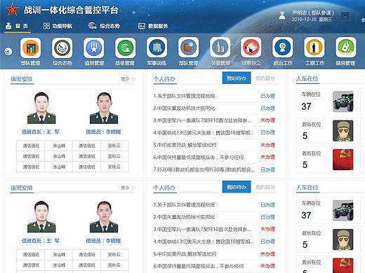 军队后台管理系统