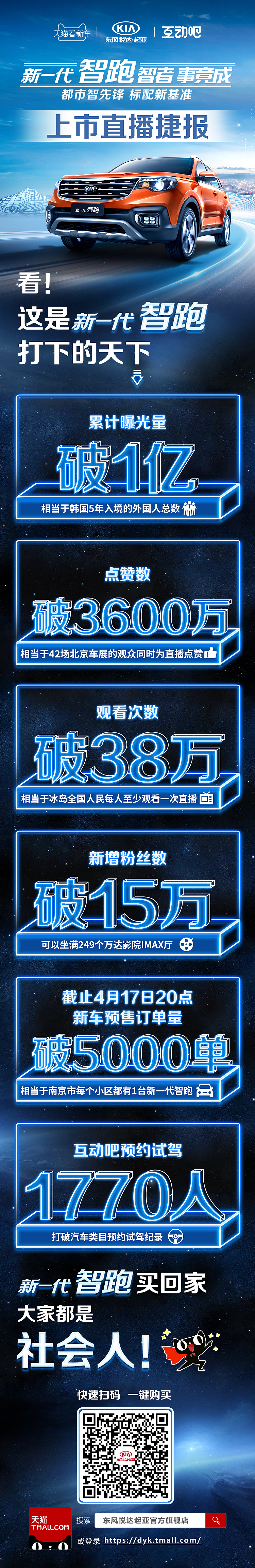 汽车战报（图ZMjMyMTUzNDA4） - 品牌 - 站酷设计师娜小美原创素材 - 站酷ZCOOL