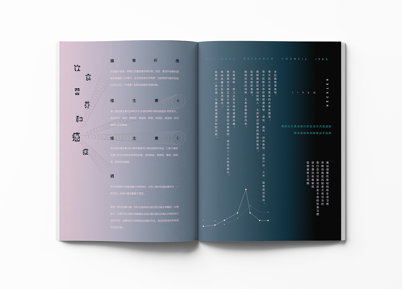 《癌呀嘛呀》| 一本关于“癌”的小册子 | 编排设计（图ZMjQ1MTE4NDQ0） - 书籍/画册 - 站酷设计师kelinigo原创素材 - 站酷ZCOOL