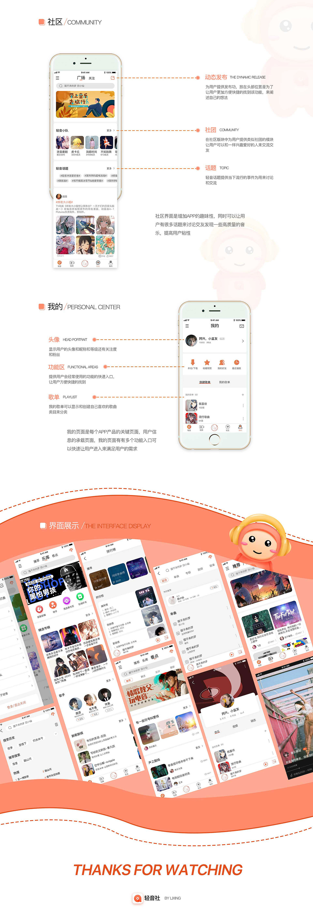 UI設(shè)計(jì)APP界面（圖ZMjQzMTQwNDEy） - APP界面 - 站酷設(shè)計(jì)師11木子李原創(chuàng)素材 - 站酷ZCOOL