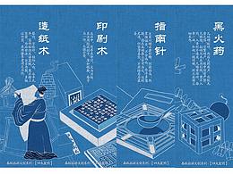 书签