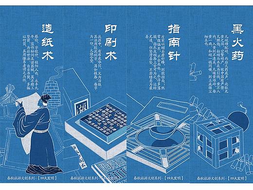 新旧四大发明-书签
