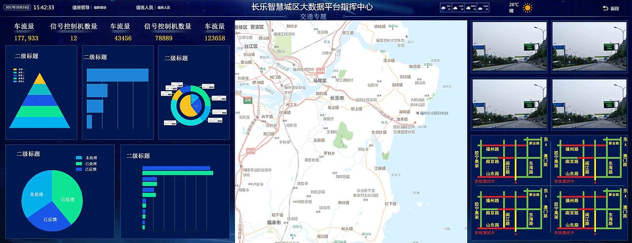 大屏效果（图ZMTA1ODA4NjA4） - 其他网页 - 站酷设计师一颗大米原创素材 - 站酷ZCOOL