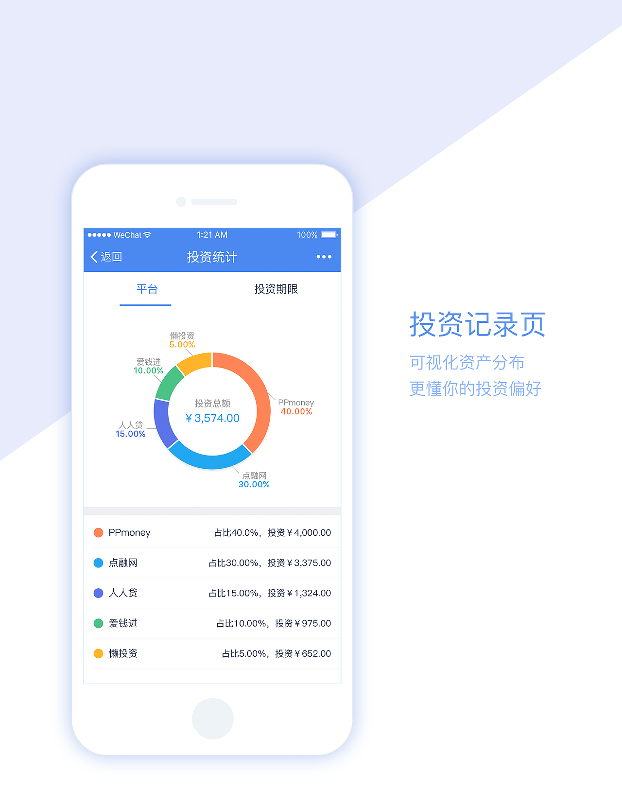 金融记账APP 概念设计（图ZNzc3NTAwNzI=） - APP界面 - 站酷设计师Shinierr原创素材 - 站酷ZCOOL