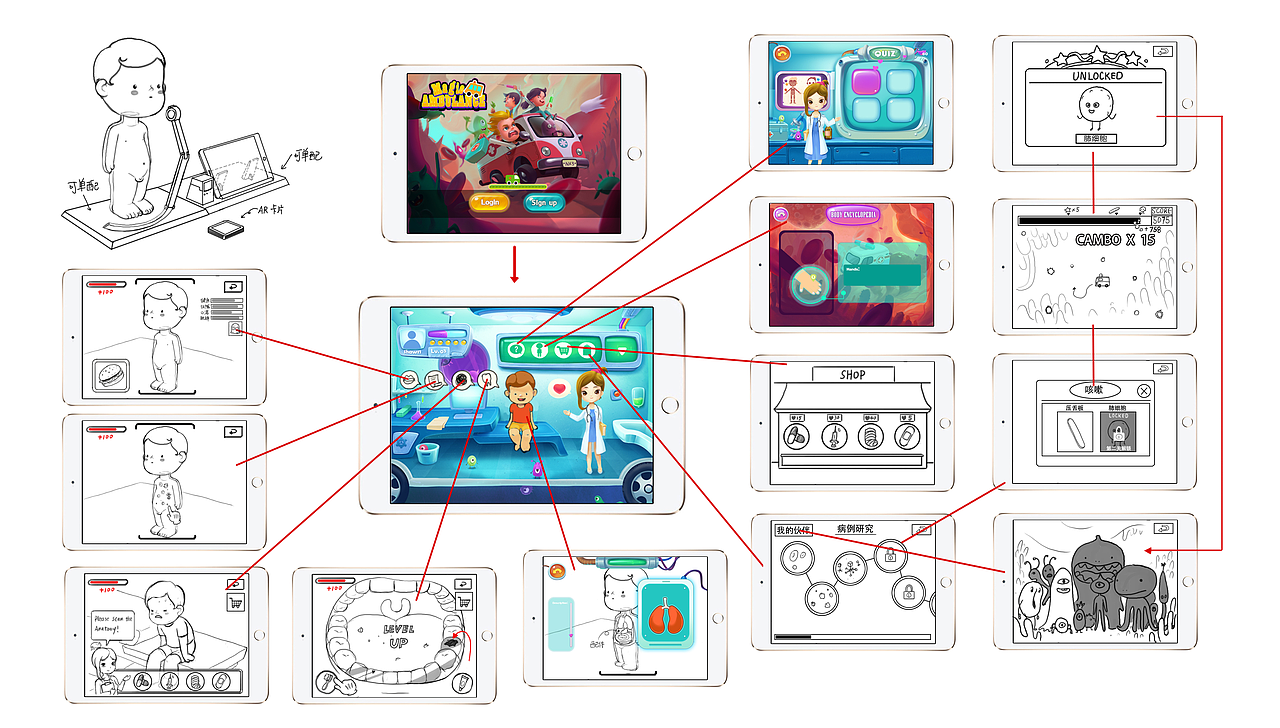 儿童健康APP（图ZMTgxNzIxNDQw） - APP界面 - 站酷设计师我麋鹿啦JF原创素材 - 站酷ZCOOL