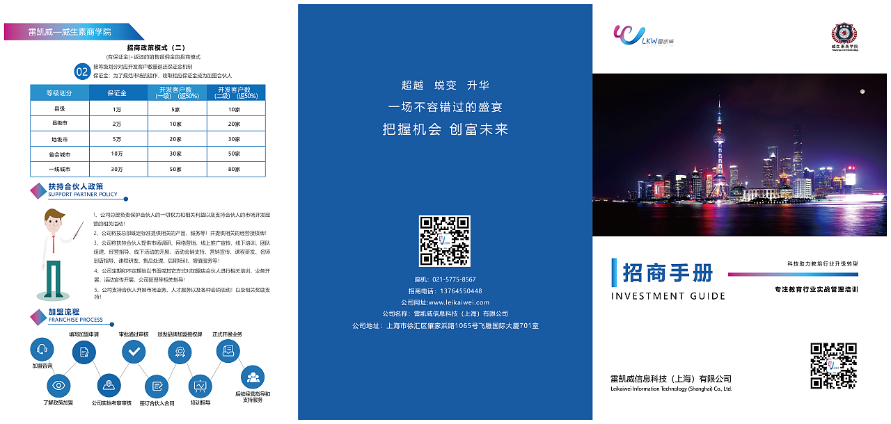 招商手册