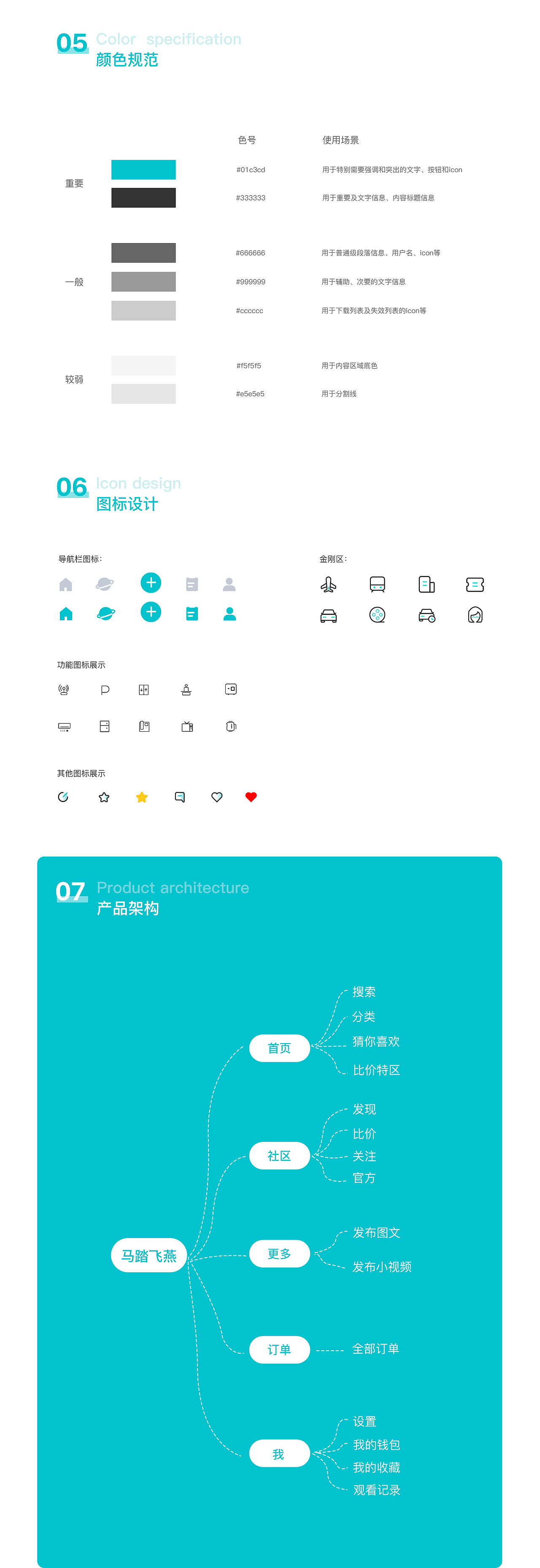 一款比价类app（图ZMjA0MjUyOTgw） - APP界面 - 站酷设计师蹦蹦猴原创素材 - 站酷ZCOOL