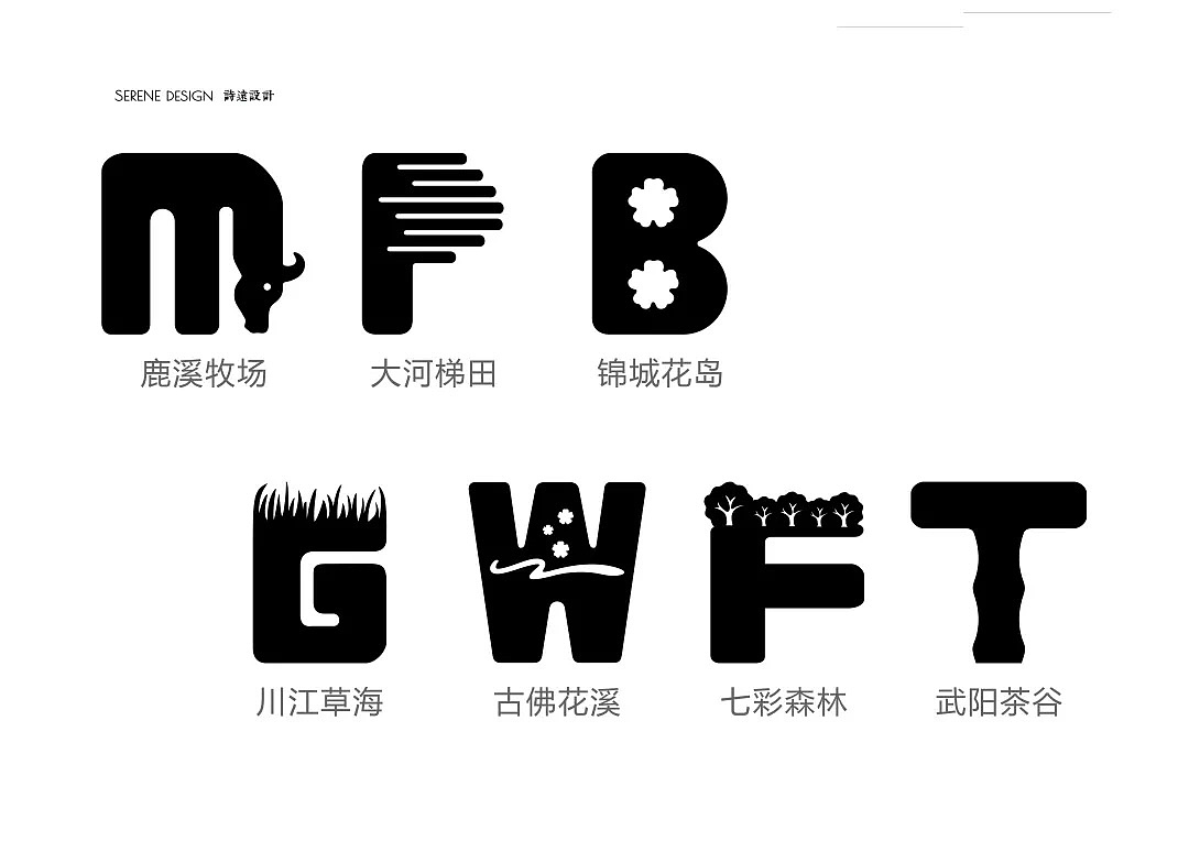 四川成都欢乐田园导视设计