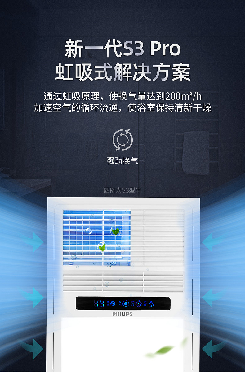 飞利浦浴霸详情页（图ZMTkyNzcxNTg4） - 宣传物料 - 站酷设计师wangsuhe520原创素材 - 站酷ZCOOL