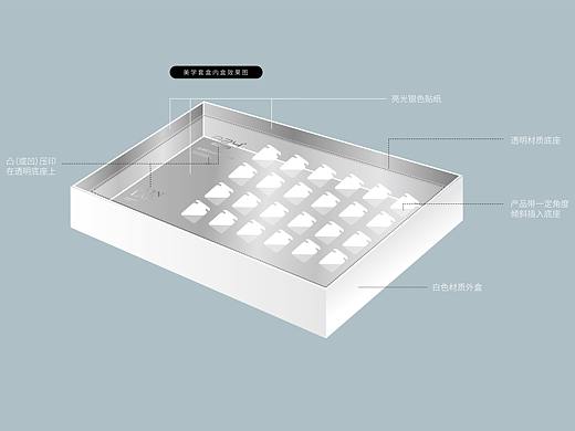 ●包装设计●  护肤品产品全案
